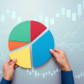 All You Need to Know About Break-Even Analysis