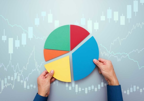 All You Need to Know About Break-Even Analysis